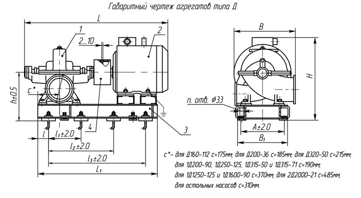 Габаритный чертеж агрегата 1Д630-90б