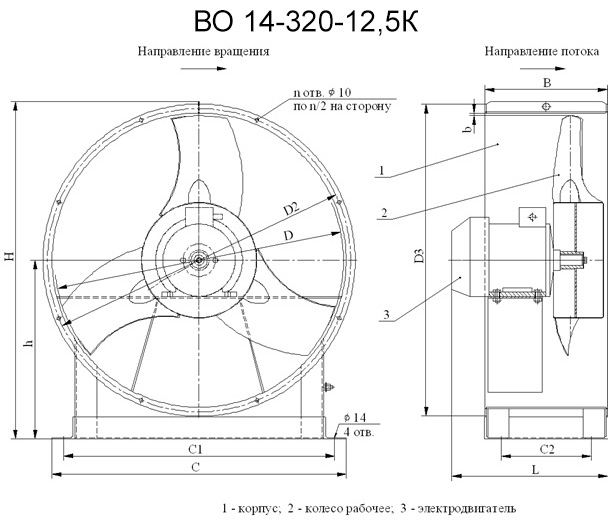 Вентилятор осевой ВО 14-320-12,5К