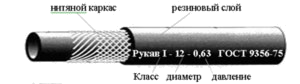 Рукава резиновые напорные для газовой сварки и резки металлов ГОСТ 9356-75 rti2