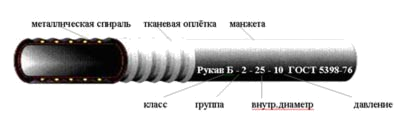 Рукава резиновые напорно-всасывающие ГОСТ 5398-76 rti5