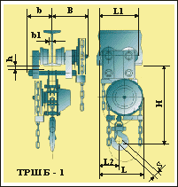 ТРШБ-1 tr6