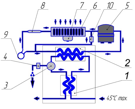 Принципиальная схема осушителя ОВ-180