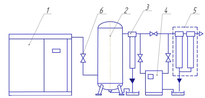 Схема подключения установки компрессорной ВК-65М1 к пневмоосети