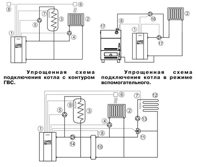 Схема подключения котла электрического ZOTA-15 Smart