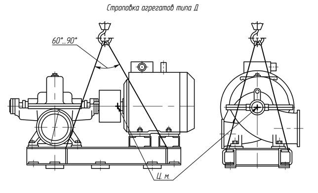 Строповка насосов типа 2Д2000-21