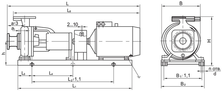 Габаритные размеры насосного агрегата СМ 125-100-250а/4