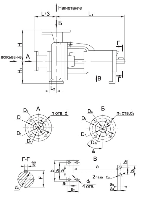 Габаритные размеры насоса СМ 200-150-400а/4