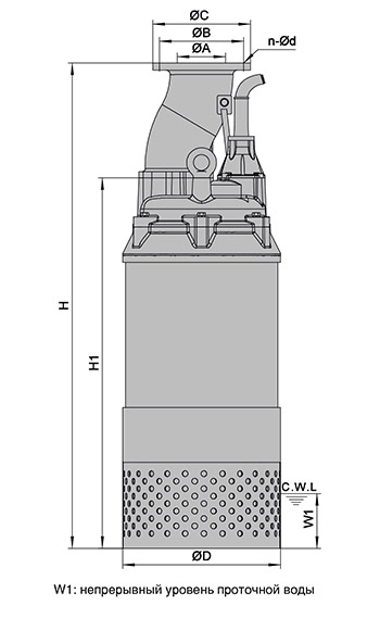 Шламовый насос SOLIDPUMP серия MH 55-75
