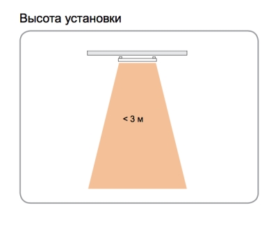 БиЛюкс А500