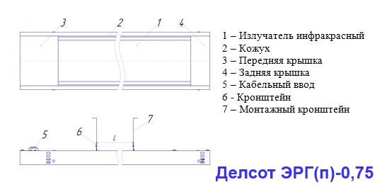 Делсот ЭРГ(п)-0,75 Делсот ЭРГ(п)-0,75