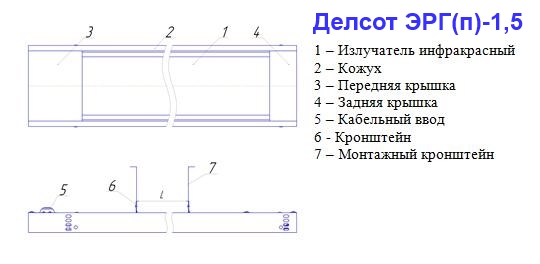 Делсот ЭРГ(п)-1,5 Делсот ЭРГ(п)-1,5
