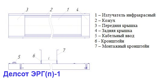 Делсот ЭРГ(п)-1 Делсот ЭРГ(п)-1