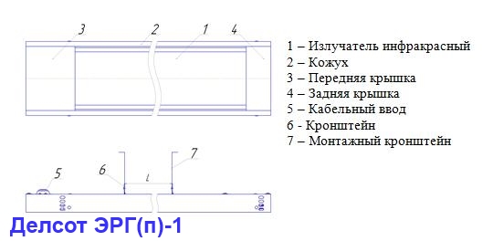 Делсот ЭРГ(п)-1