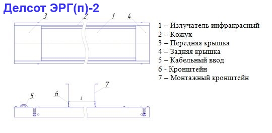Делсот ЭРГ(п)-2 Делсот ЭРГ(п)-2