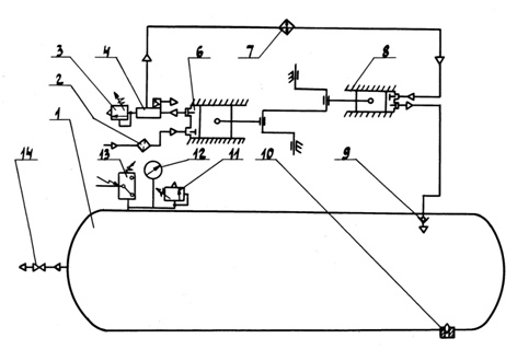 Схема пневматическая принципиальная установки компрессорной, модель К-2