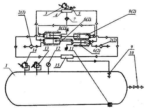 Схема пневматическая принципиальная установки компрессорной, модель К-31