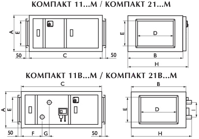 Приточные установки Компакт-1