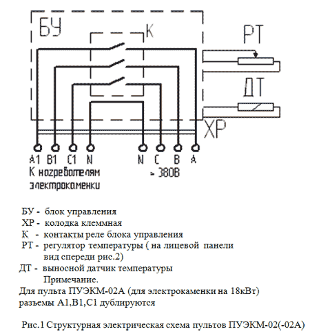 pu ehkm 02 sketch