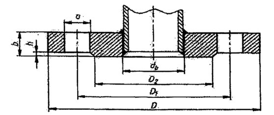konstruktsiya-i-razmery-flantsev-stalnykh-ploskikh-privarnykh