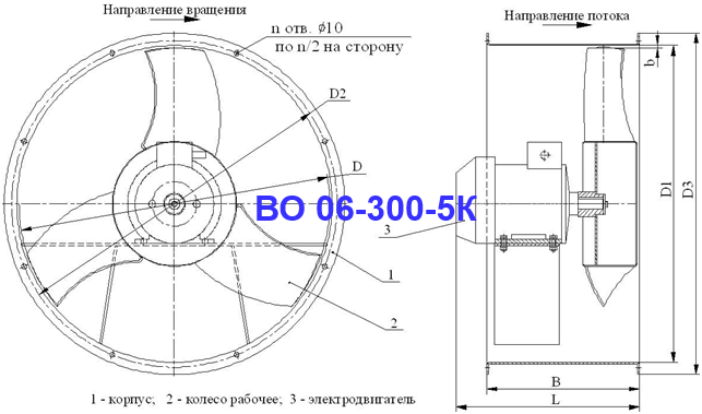 ВО 06-300-5K ВО 06-300-5K