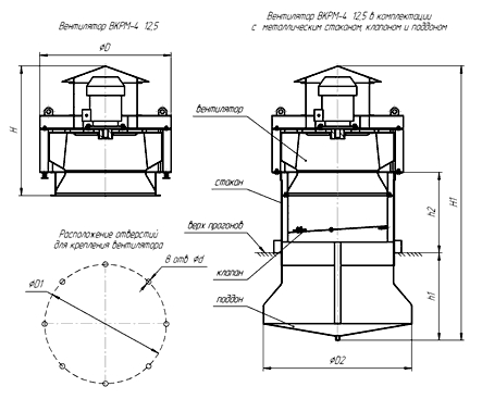 Габаритные, присоединительные и установочные размеры вентиляторов Габаритные, присоединительные и установочные размеры вентиляторов