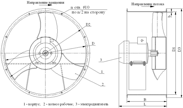 Вентилятор ВО 12-303-5К Вентилятор ВО 12-303-5К