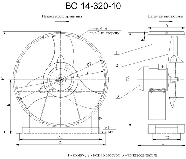 Вентилятор осевой ВО 14-320-10 Вентилятор осевой ВО 14-320-10