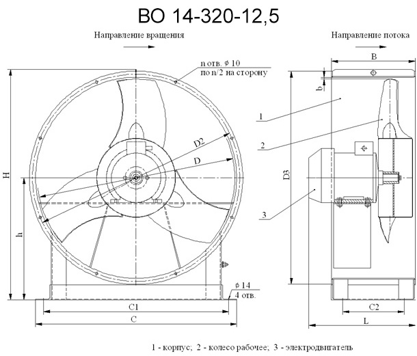 Вентилятор осевой ВО 14-320-12,5