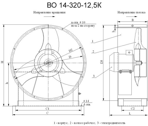 Вентилятор осевой ВО 14-320-12,5К Вентилятор осевой ВО 14-320-12,5К