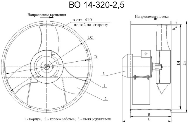 Вентилятор осевой ВО 14-320-25