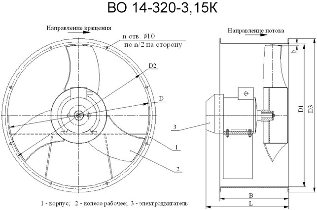Вентилятор осевой ВО 14-320-3,15К