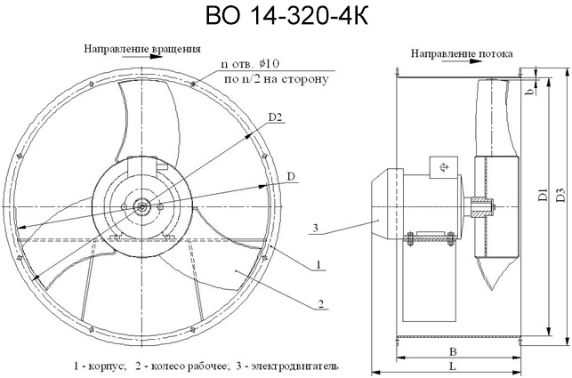 Вентиляторы ВО 14-320-4К