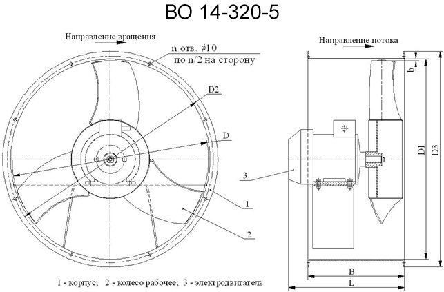 Вентилятор ВО 14-320-5 Вентилятор ВО 14-320-5