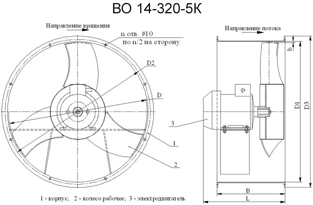 Вентилятор ВО 14-320-5К