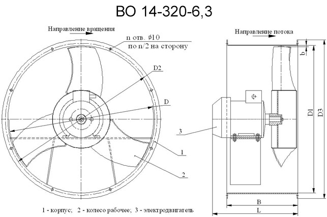 Вентилятор ВО 14-320-6,3