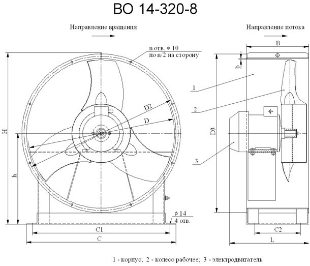 Вентилятор осевой ВО 14-320-8 Вентилятор осевой ВО 14-320-8