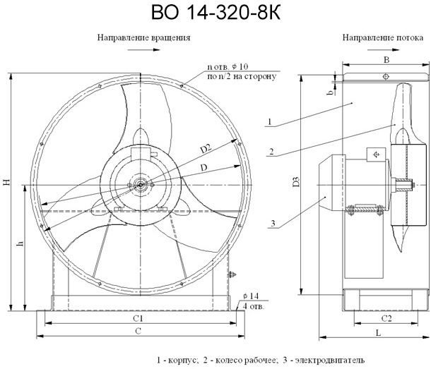 Вентилятор осевой ВО 14-320-8К Вентилятор осевой ВО 14-320-8К