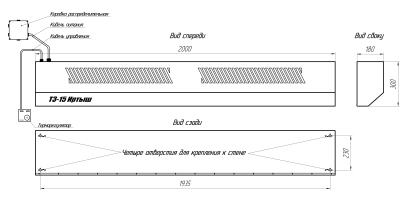 Тепловые завесы «ИРТЫШ»